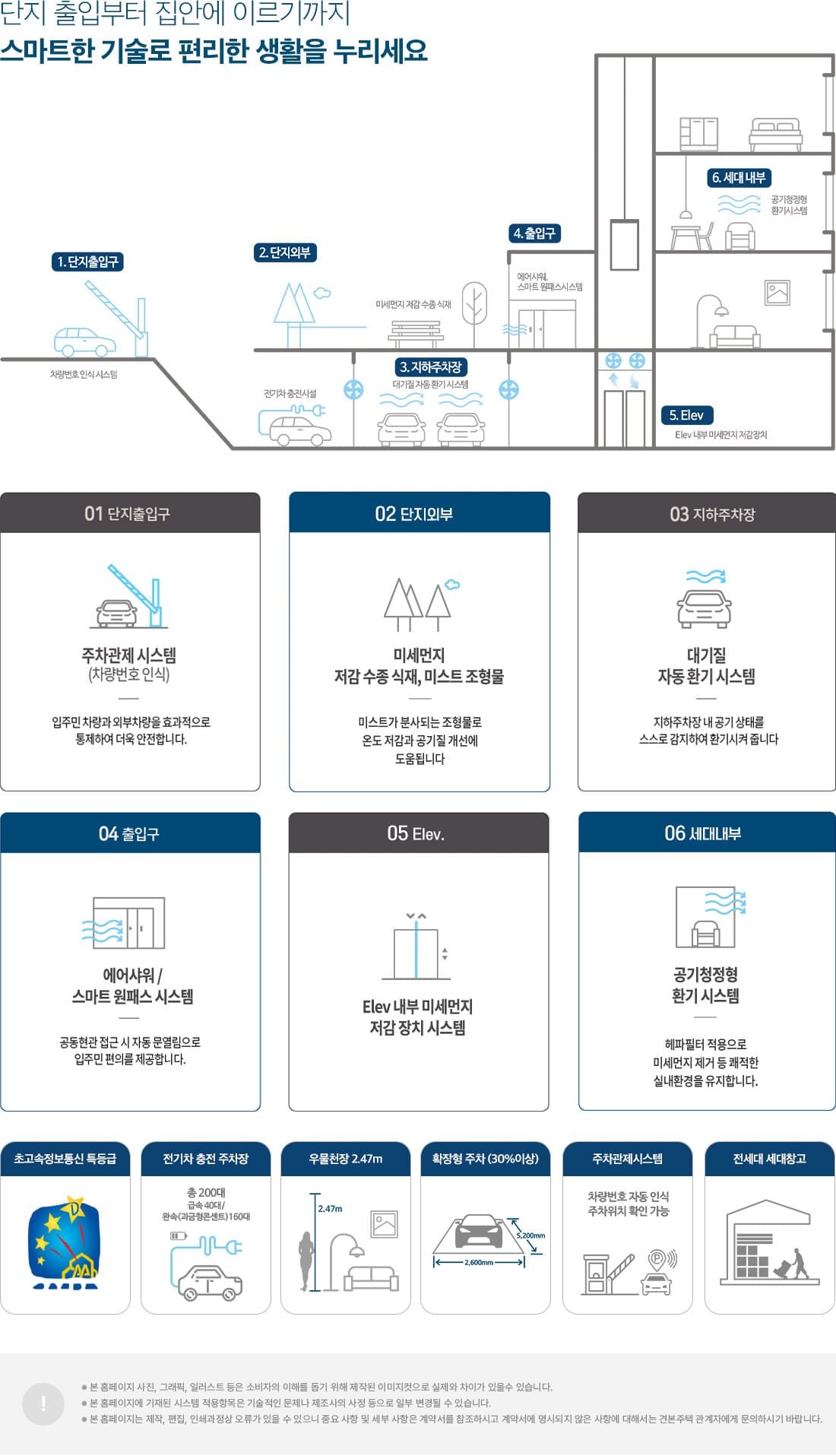 특화시스템.jpg